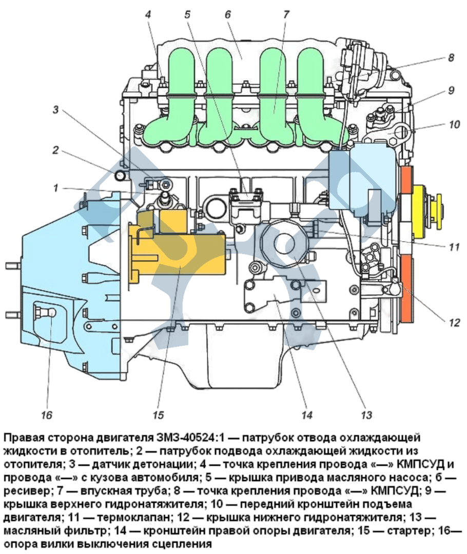 Изображение товара
