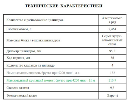 Изображение товара