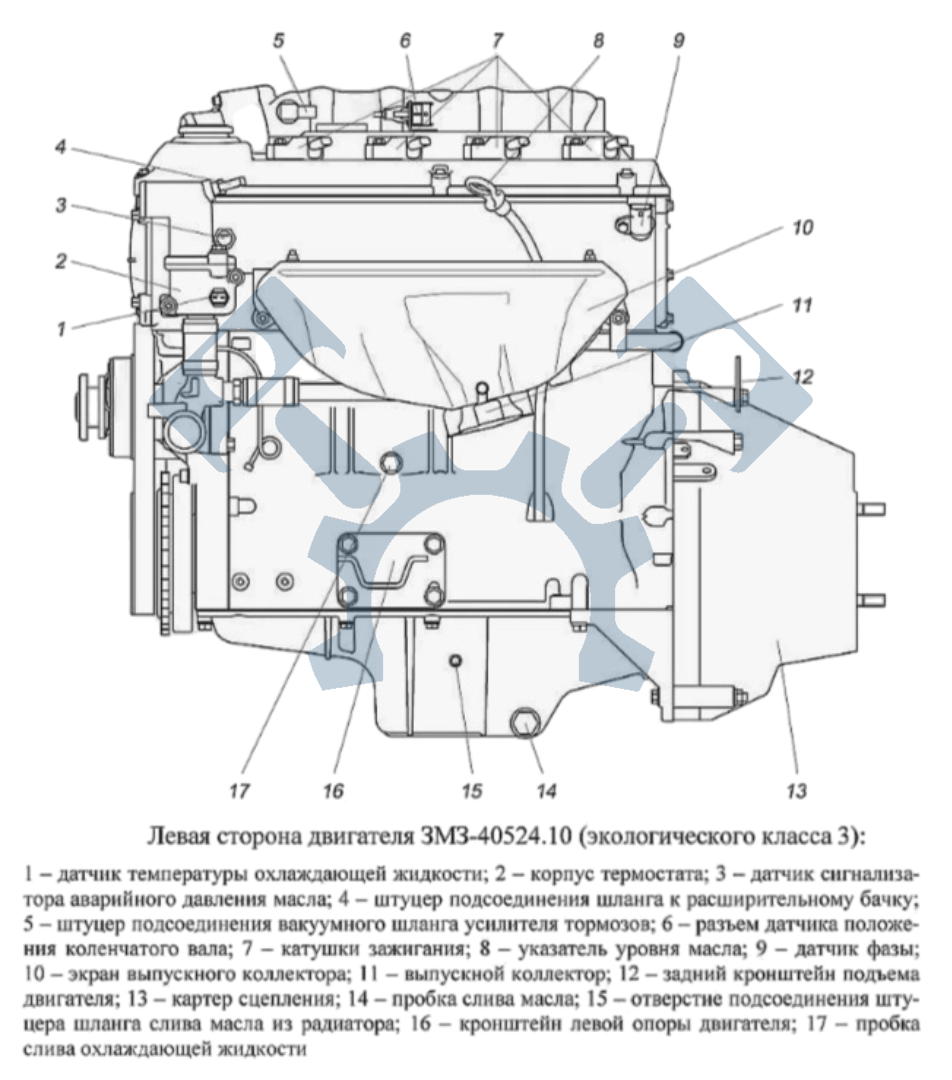 Изображение товара